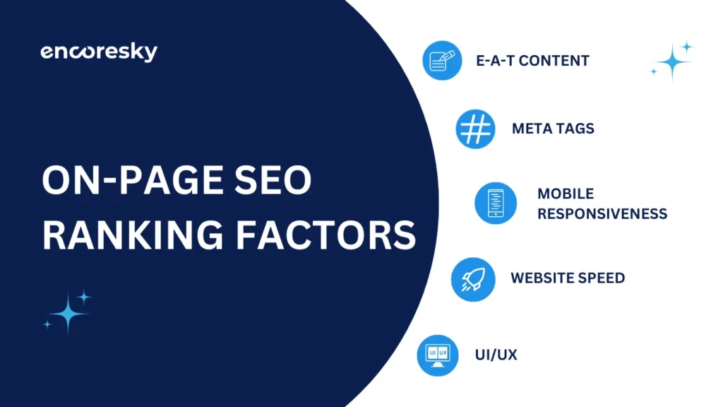 On-page seo factors