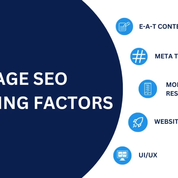 On-page seo factors