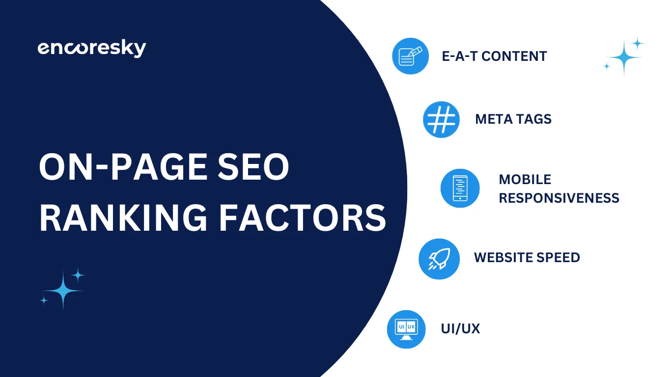 On-page seo factors