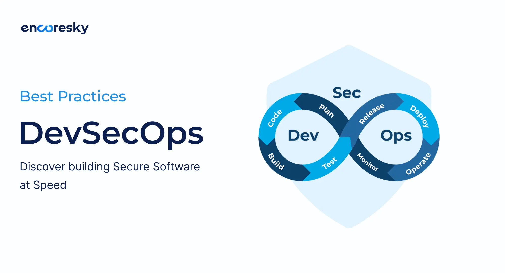 Devsecops